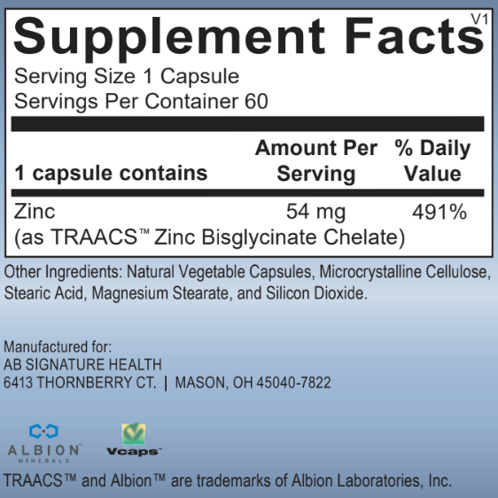 AB Zinc