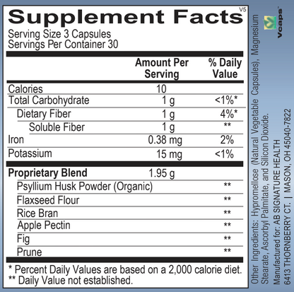 AB Fiber & More